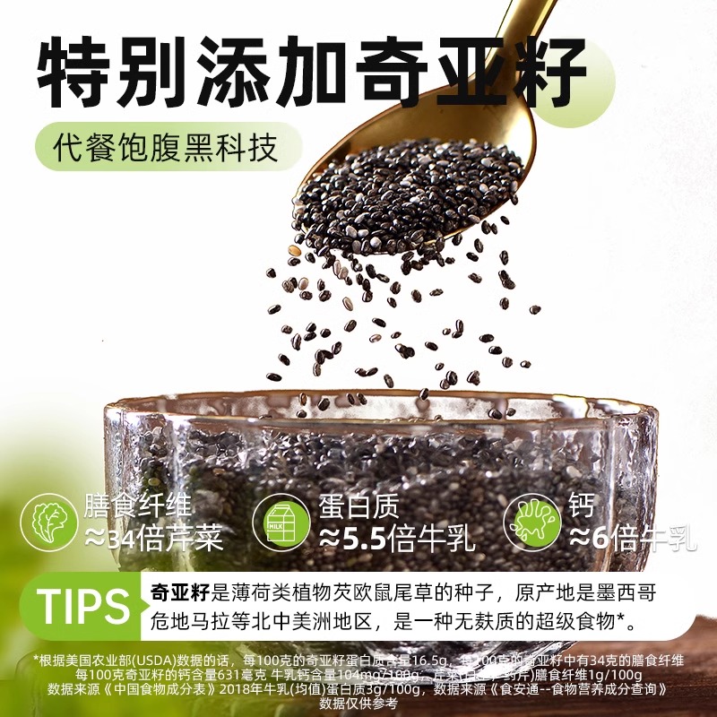奇亚籽芝麻沙拉酱蔬菜水果专用0沙拉大拌汁脂肪减低轻食脂酱料肥