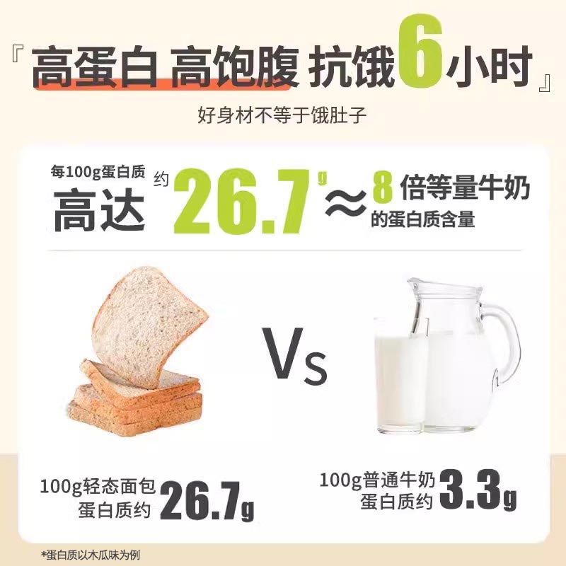 轻碳水面包轻态包高蛋白吐司减低脂代餐主食早餐速食无添糖精零食
