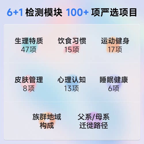 23魔方 唾液DNA基因检测 祖源姓氏血统 运动健身皮肤管理营养需求 - 图0