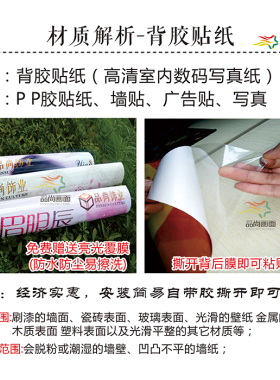 发型图片挂画自粘海报墙贴