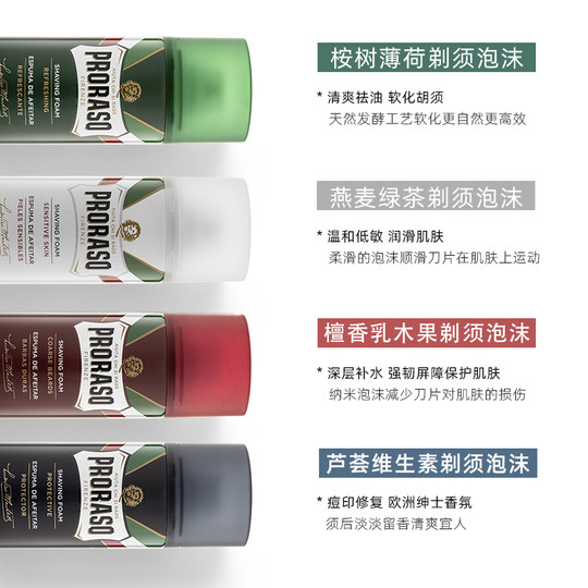PRORASO men's shaving foam Italian brand