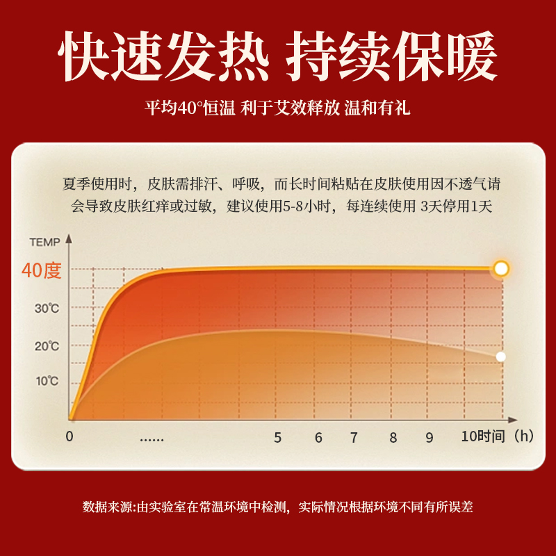 艾灸贴发热肩颈椎腰部宫暖宝宝膝盖艾草精油热敷包官方旗舰店正品 - 图1