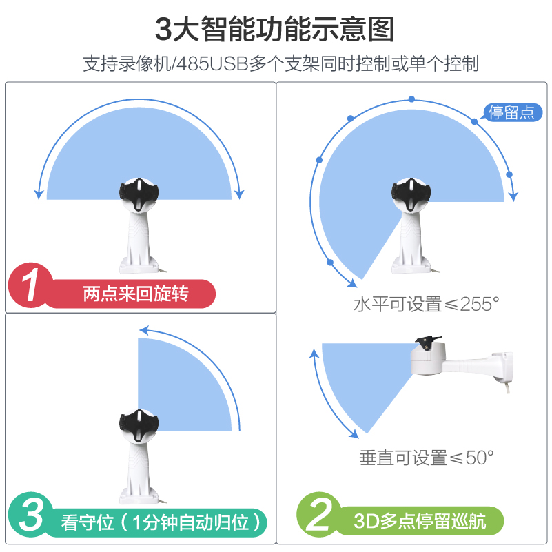 监控摄像头多方向云台旋转支架485控制自动巡航监控支架室外防水-图2