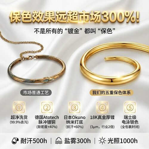 14K包金保色链子镀真金细链条O字链手工diy延长项链手链配件材料 - 图2