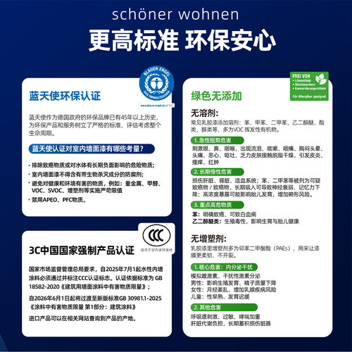舒纳沃恩极地白进口乳胶漆室内家用自刷内墙面漆水性环保涂料防霉 - 图2