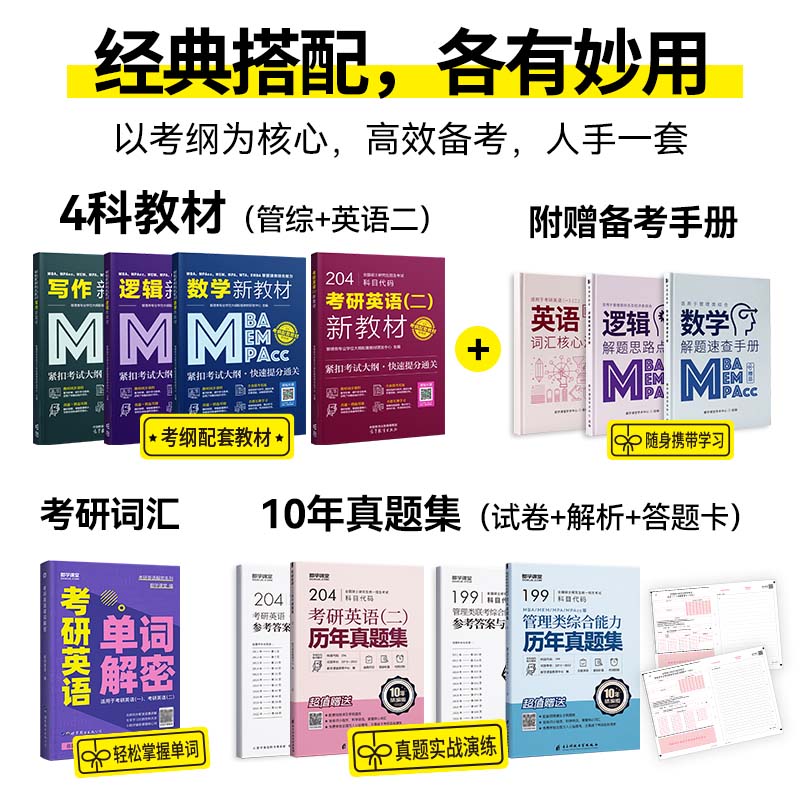 2025新版】管理类联考大纲配套教材含同步课程MBA MPA MEM MPAcc在职考研199管理类联考数学分册逻辑精点写作高分指南英语二分册-图0