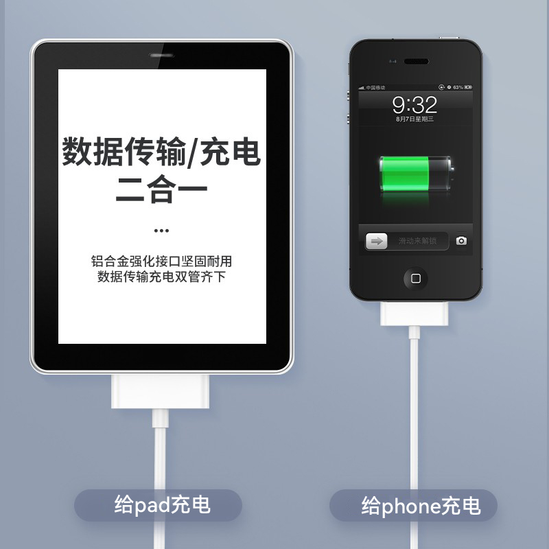 极客小K适用苹果iPhone4s数据线4充电线四手机充电器pad2平板电脑iPad3快充一套装iPod老款a1395一代touc加长