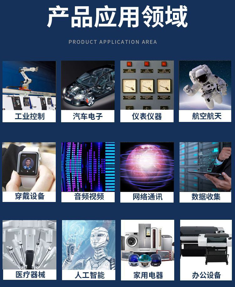 Mini-circuits BBP-101+ 94-108MHz带通滤波器-图3