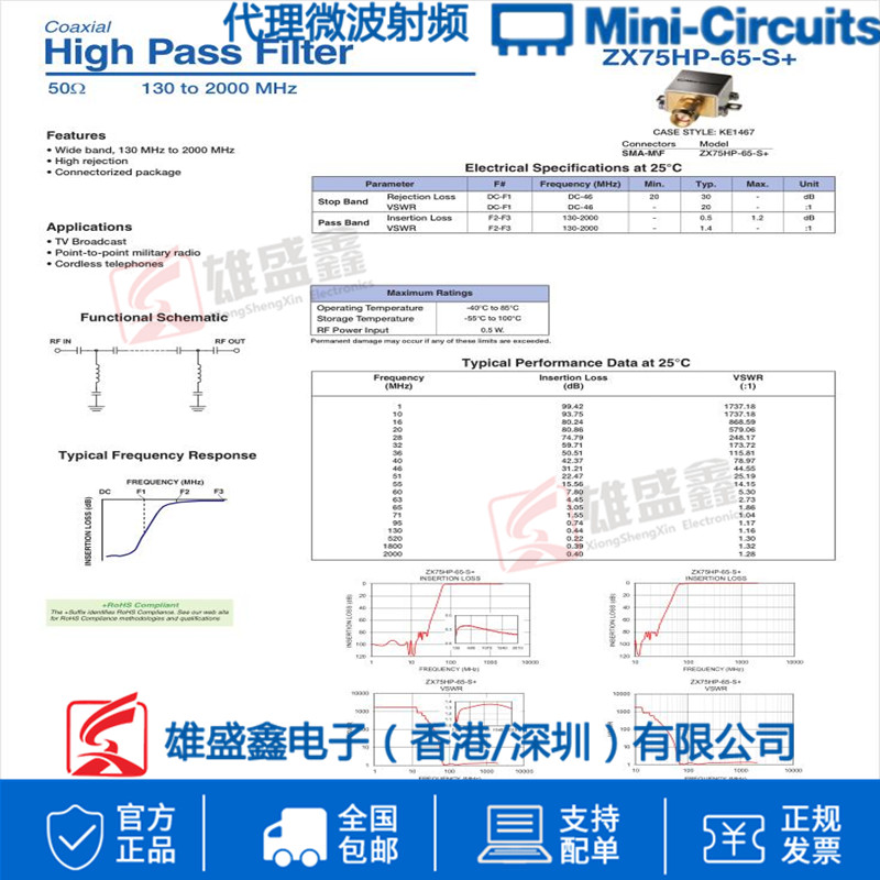 Mini-Circuits ZX75HP-65+ 130-2000MHZ 50Ω 同轴高通滤波器 - 图2