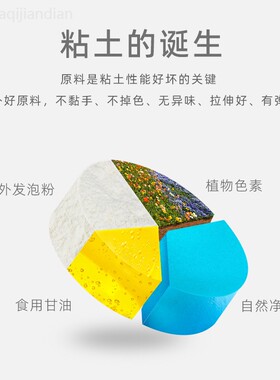 超轻粘土儿童橡皮泥手办diy材料