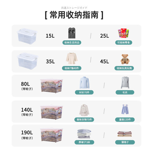 加厚透明收纳箱特大号衣服玩具整理箱有盖塑料储物箱子衣柜收纳盒 - 图2