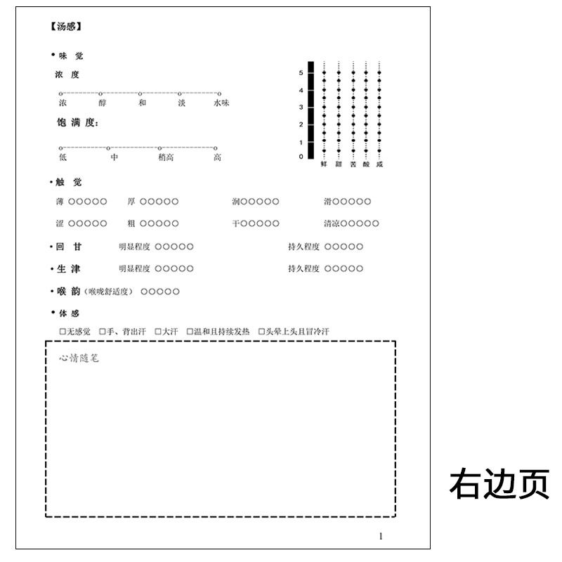 茶艺师饮茶笔记本喝茶记录茶生活日记茶叶培训泡茶学过程登记表-图1