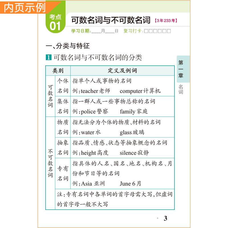2025-2026学年适用PASS绿卡图书初中英语语法知识天天背工具书七八九年级上下册通用教材重点难点小巧便携专题考前复习方法口袋书 - 图2