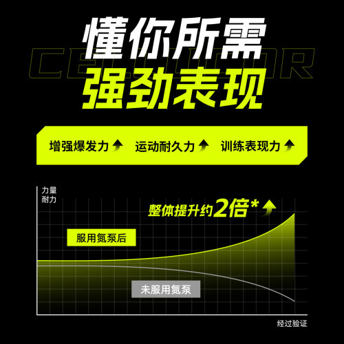 Cellucor原力C4氮泵健身肌酸β丙氨酸氮泵粉 非绿疯子鹿头病原体 - 图1
