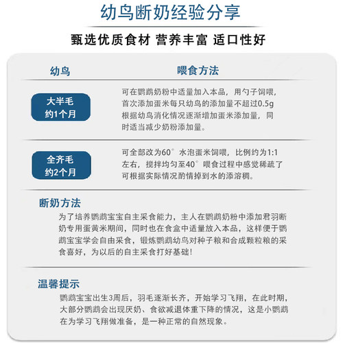 君羽蛋小米鸡蛋米鹦鹉繁殖饲料鸟食无壳黄炒促进踩背玄凤牡丹营养 - 图3