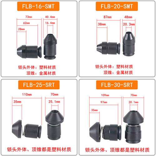 快速锁紧装置FLB-ST光轴快速锁头芯轴锁顶锥顶头夹头锁紧装置绞铜-图2