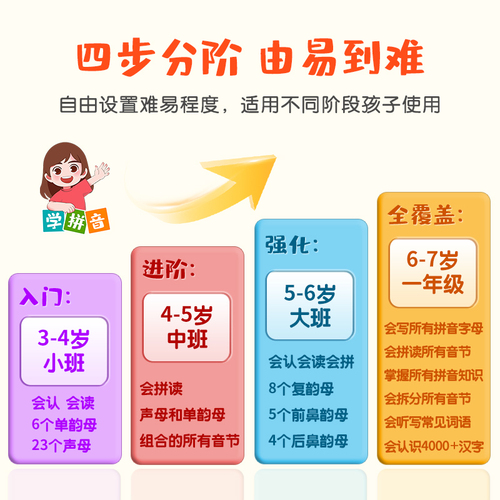 起跑点拼音学习机幼儿识字点读机汉语拼音拼读训练神器儿童早教机幼小衔接一年级小学生通用声母韵母整体认读