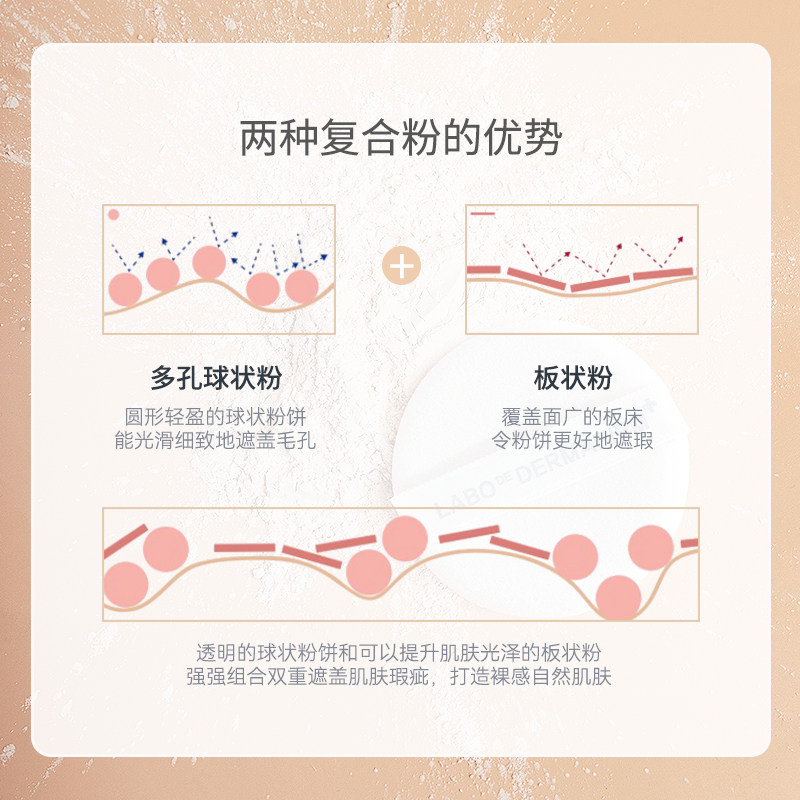 德妃粉饼轻薄自然持久蜜粉饼定妆 dermafirm德妃粉饼