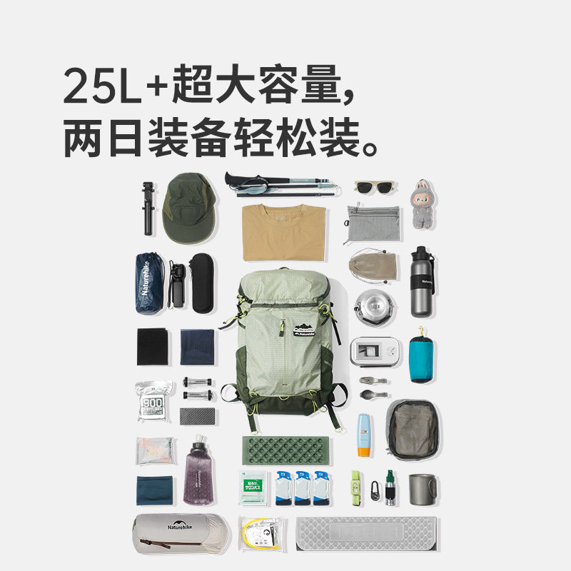 图 2