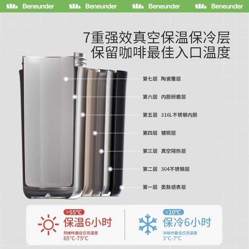 Beneunder咖啡杯LC75224陶瓷内胆保温杯外带水杯保冷便携茶随行杯