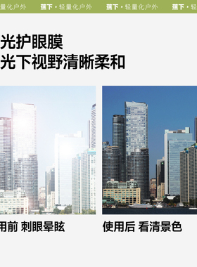 蕉下女方形大框折叠墨镜开车防紫外线防晒太阳镜驾驶白色遮阳眼镜