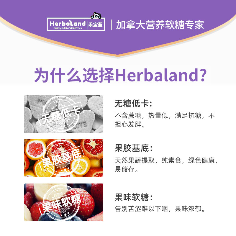  herbaland海外海外保健体重管理
