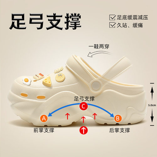 厚底洞洞鞋女款外穿夏季2026新款海边沙滩防滑包头增高凉拖鞋女士 - 图0