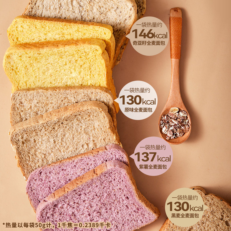 0脂黑全麦面包早餐整箱低脂代餐糖 中澜食品西式糕点