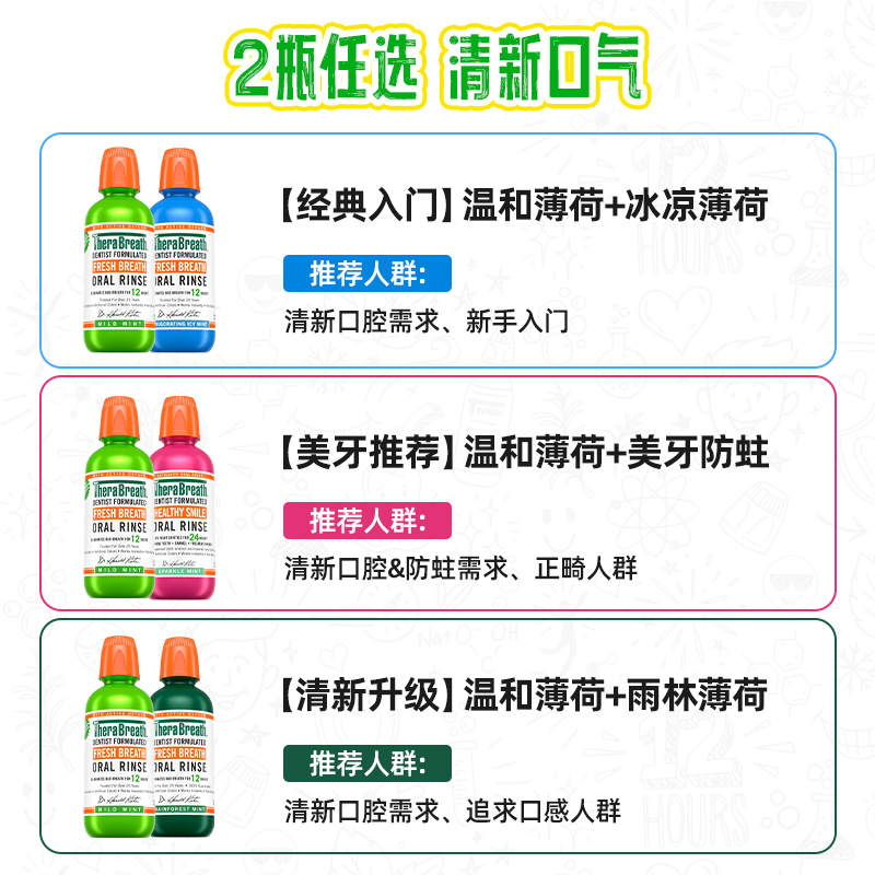 【专享2瓶】TheraBreath凯斯博士温和薄荷漱口水清新口气防蛀除臭