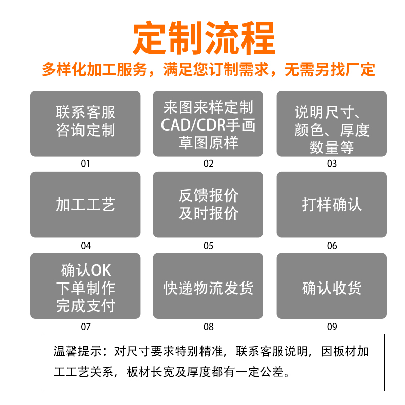 白色亚克力板定制瓷白有机玻璃隔板定做加工乳白磨砂灯箱镜面板