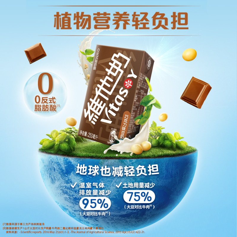 维他奶官方旗舰店同款豆奶巧克力味250ml*24盒整箱批特价植物饮料 - 图0
