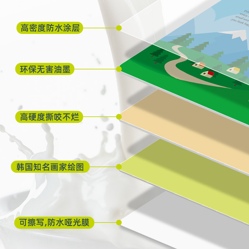 米象ABC Song英语启蒙发声书童谣SSS音乐书宝宝歌词有声书磨耳朵 - 图3