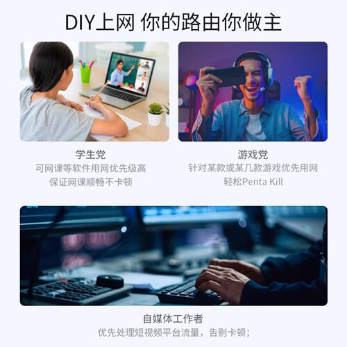 爱快路由器AX3000无线WiFi6家用高速千兆网络路由器双频全屋wifi覆盖Mesh组网可做ap宽带叠加/多拨/流控Q3000 - 图1