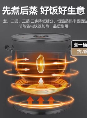 赛米控神器大容量食堂商用电饭煲