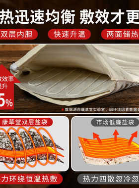 家用电加热粗盐热敷包康草堂腰部