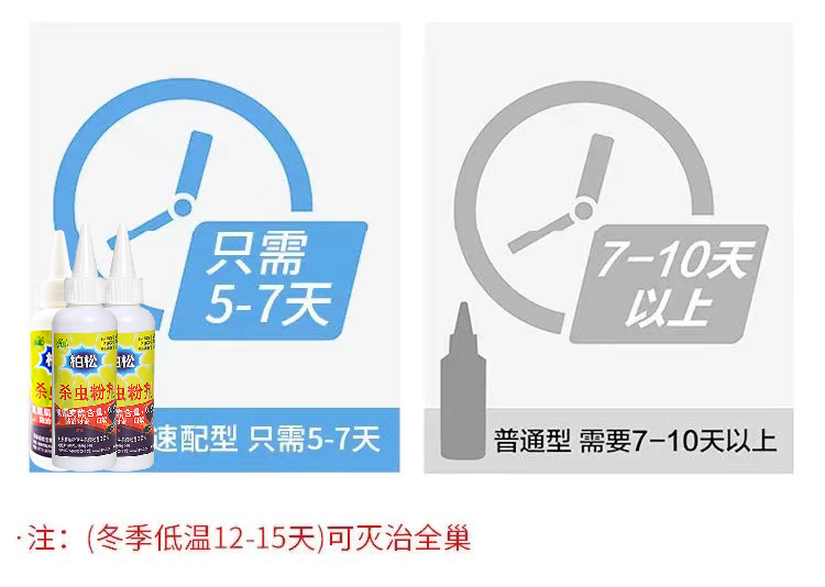 灭白蚁防治专用药杀虫粉剂喷剂传染全窝端家用装修家居预防白蚁药 - 图0