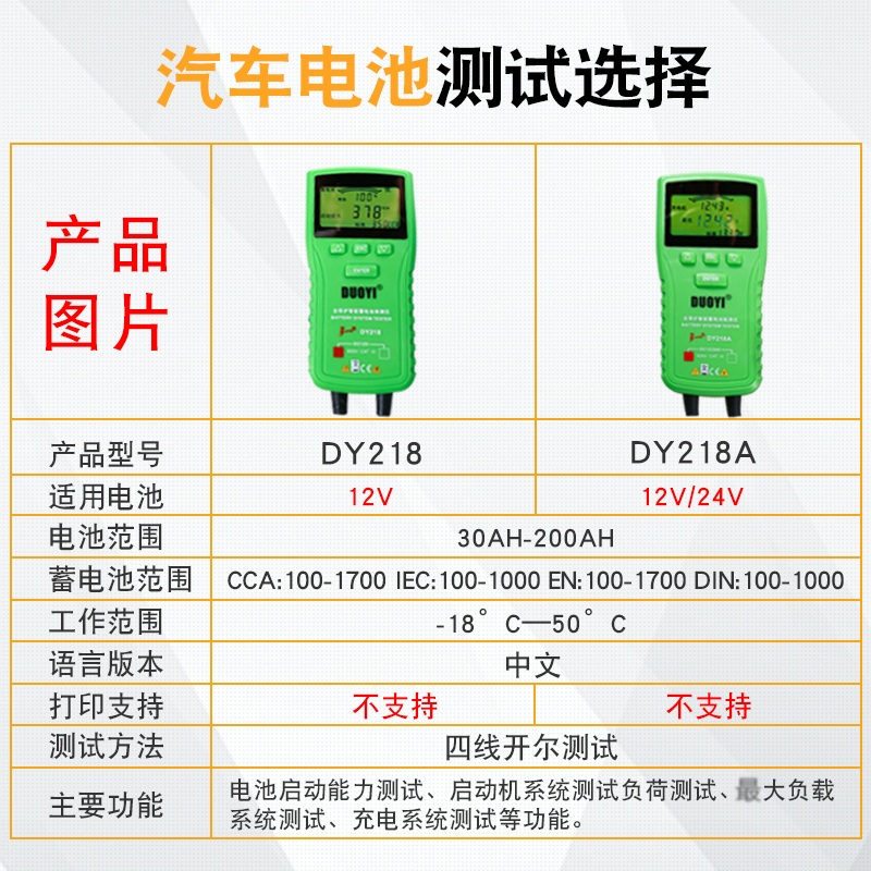 多一DY218电瓶测试仪检测仪汽车电瓶放电检测仪蓄电池内阻测试仪-图2