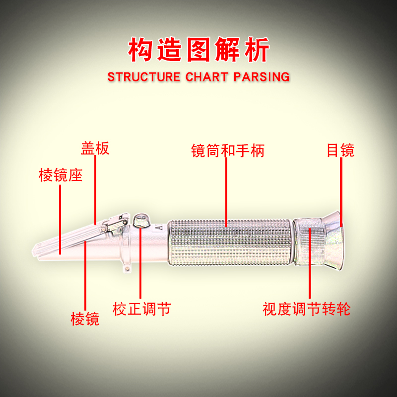 糖度计水果测糖仪高精度甜度测试仪糖度折光仪切削液水果汁浓度计-图1