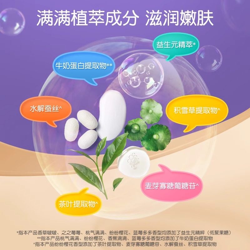 英氏儿童沐浴露洗发水二合一婴儿宝宝洗发沐浴露泡泡浴小奶泡慕斯,淘宝优惠券,粉丝福利购,淘宝优惠卷