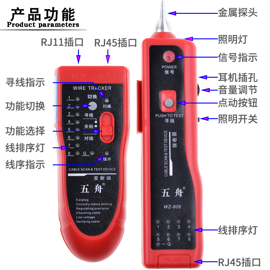 FIVE BOAT五舟寻线仪 WZ-808  网线 寻线器 测线仪 测试仪 巡线仪 - 图1