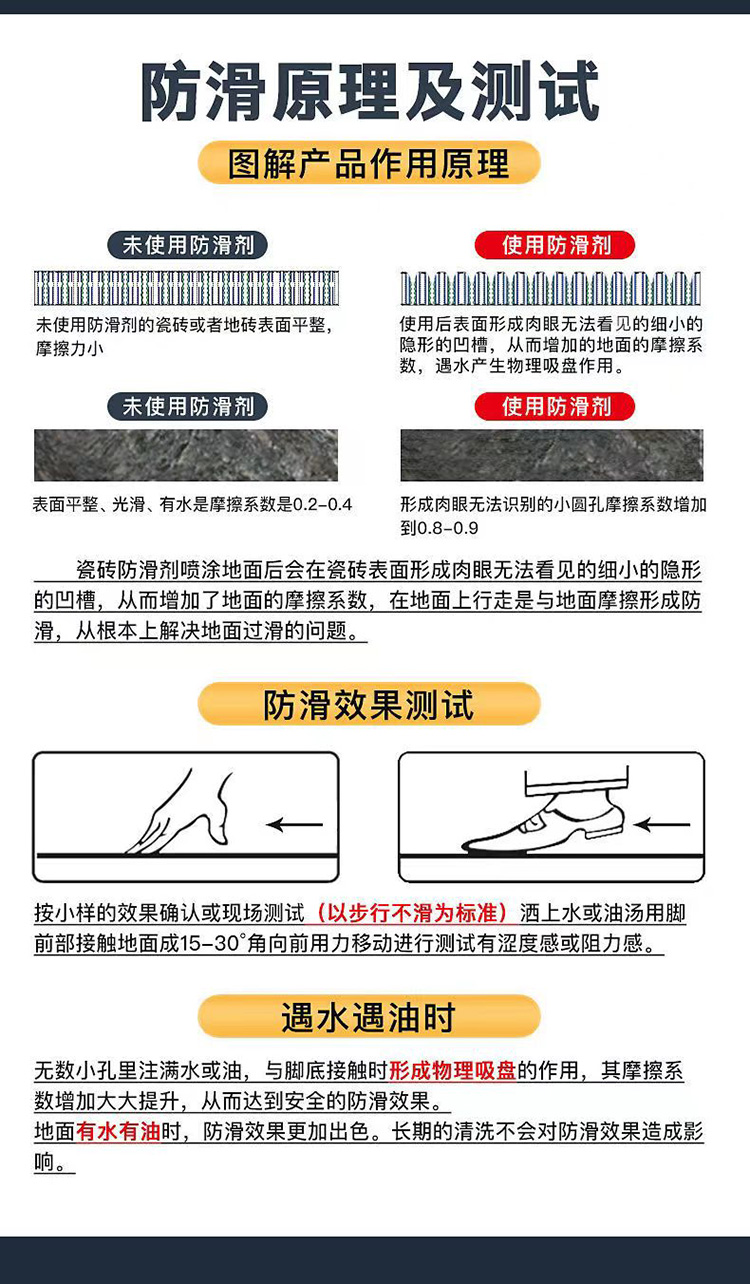 地板防滑剂地面防滑剂地板砖磁砖厨房卫生间餐厅共用防滑液大理石-图2