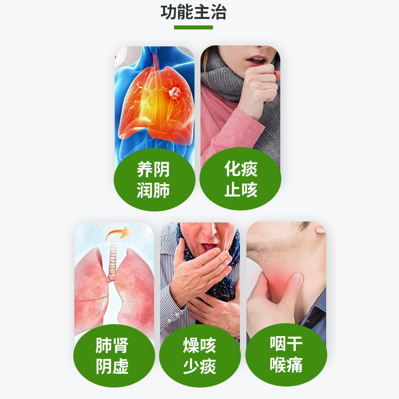 孔孟百合固金丸36g口燥咽干咽喉肿痛止咳化痰养阴润肺咳嗽中成药 - 图2