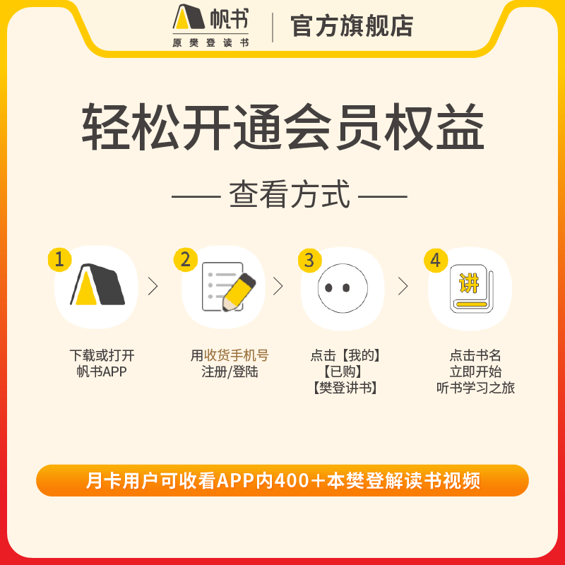 《洞见》【解读视频】长期有效 45分钟听懂 冲破大脑错觉 发现更真实的自我 樊登读书会推荐书籍VIP年卡 - 图3