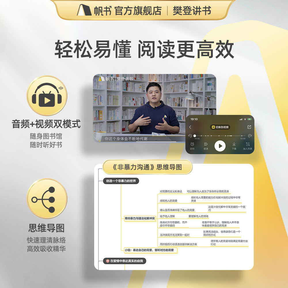 【樊登读书推荐】樊登读书VIP樊登讲书年卡樊登读书会樊登读书app