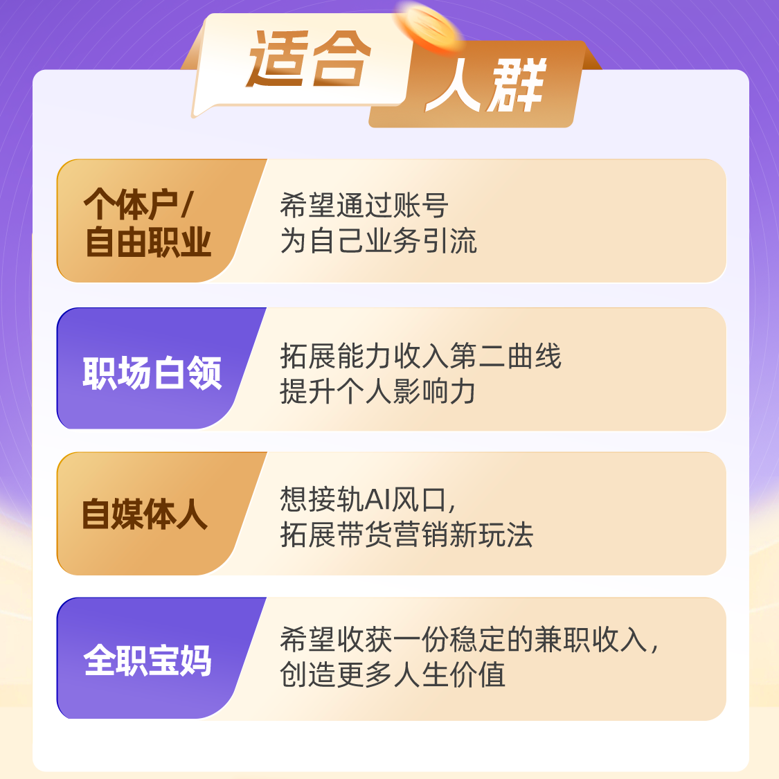 樊登读书官方团队出品60天《图文博主》带货实战营