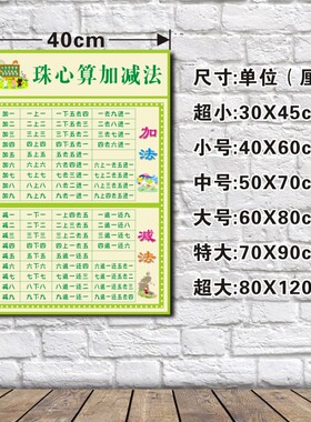 珠心算数学口诀表布置装饰加减