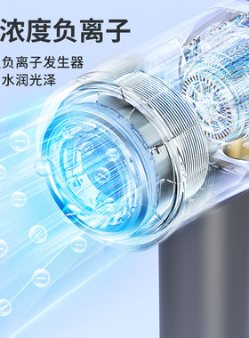 跨境无刷高速吹风机家用电吹风机负离子大功率高速吹风筒发廊酒店