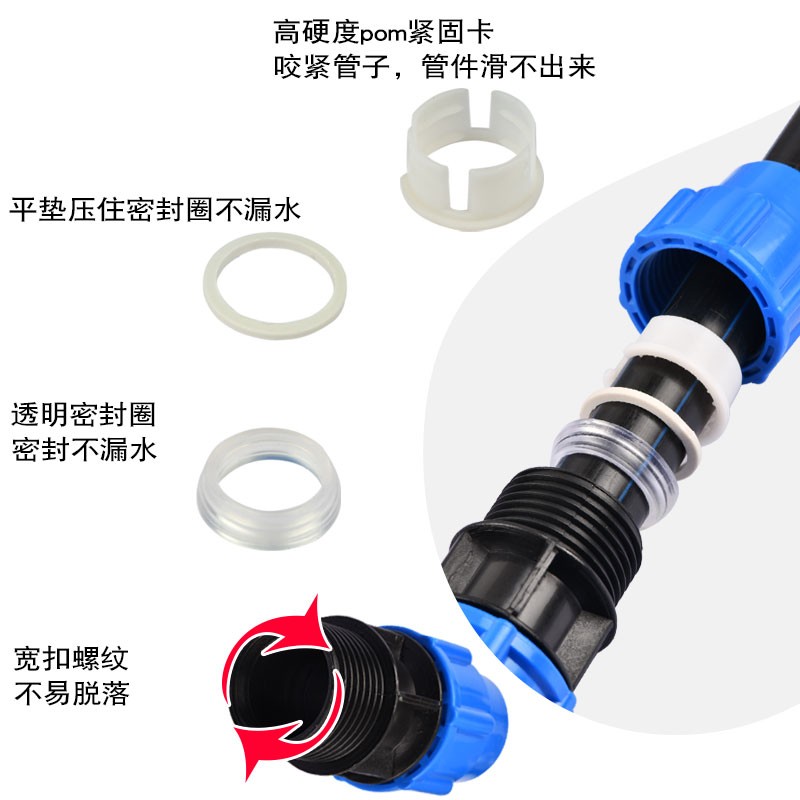 快接管件快速活接头pe管三通阀门带开关塑料-图0