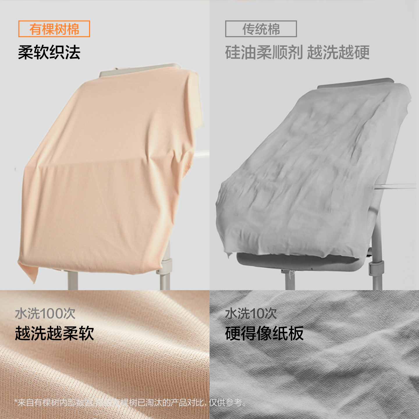 【李佳琦直播间爆品节付定金】有棵树情侣款男女款保暖加厚套装