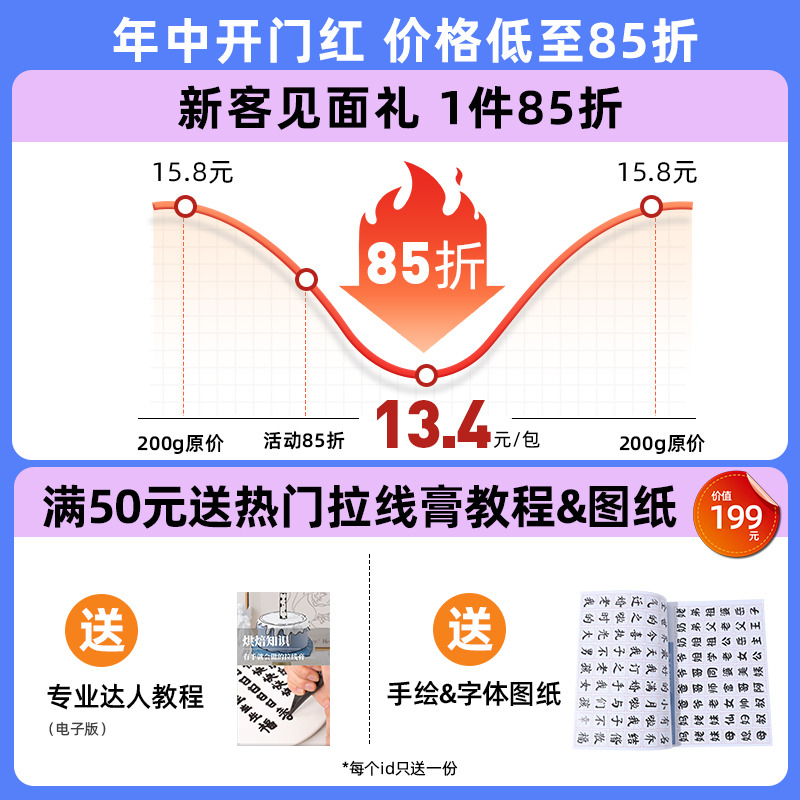 FC法采拉线膏烘培蛋糕装饰写字巧克力奶油霜法彩裱花烘焙专用彩色 - 图0